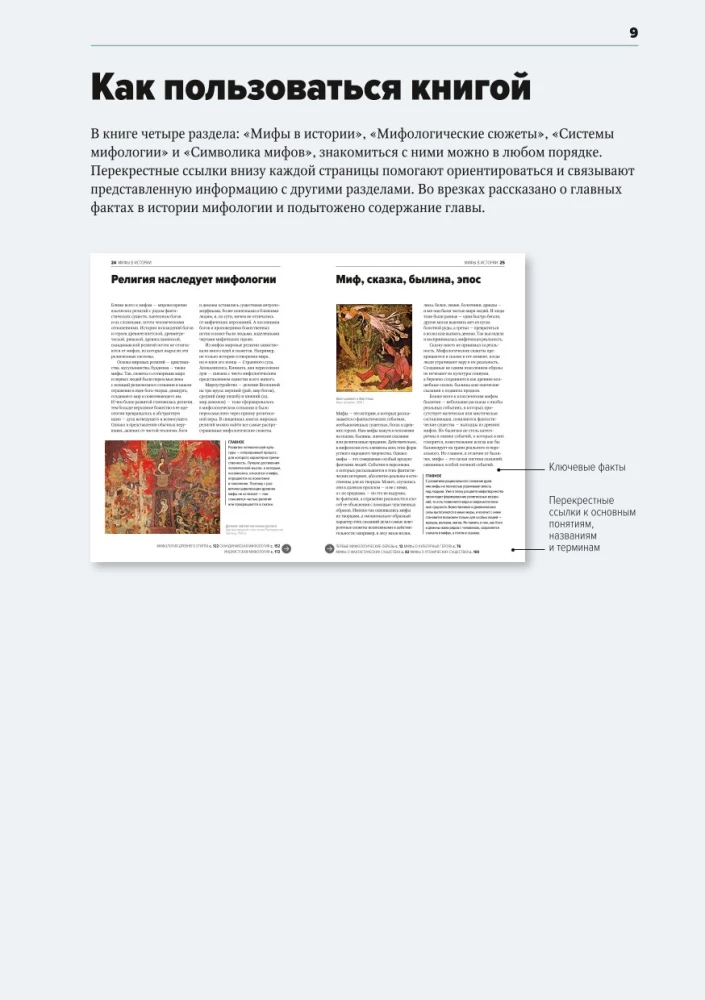 Главное в истории мифологии. Ключевые сюжеты, темы, образы, символы